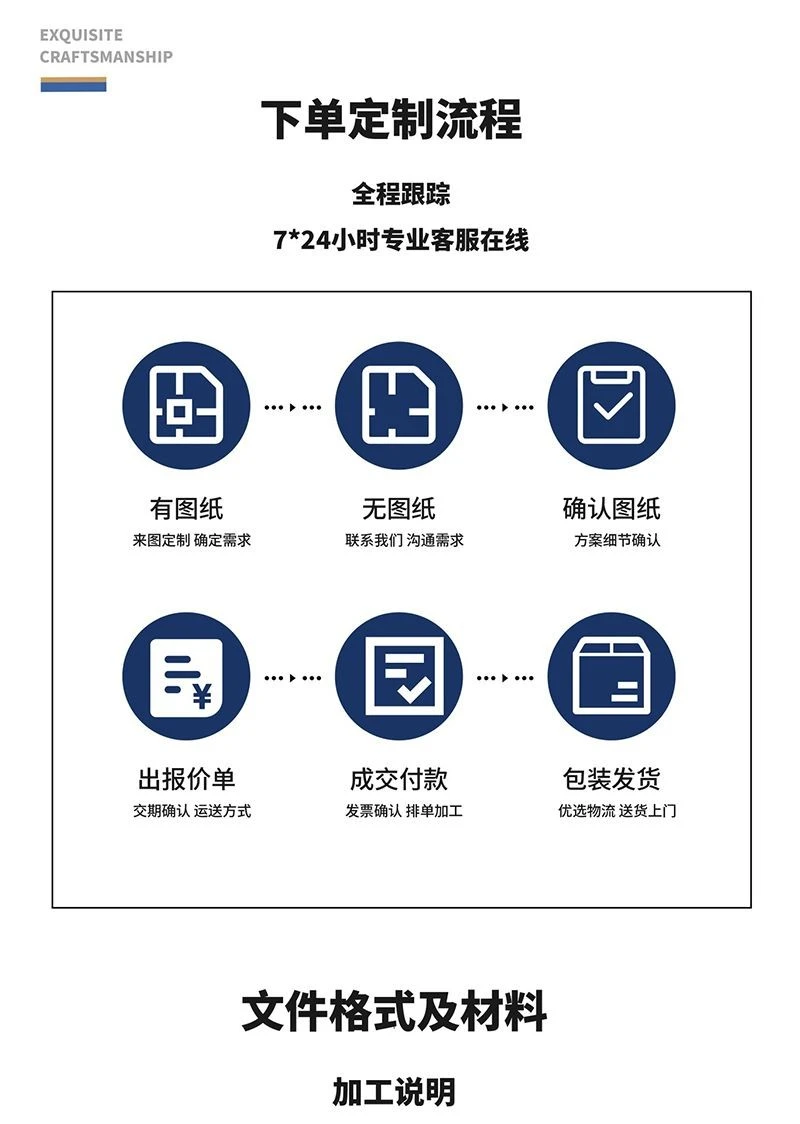 Industrial Machine Covers suppliers
